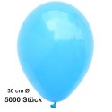 Luftballons, Latex 30 cm Ø, 5000 Stück / Himmelblau - Gute Qualität